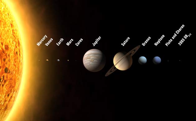planets of solar system. 16: Our solar system could